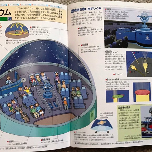 Japanese Children illustrated Encyclopedia Book Shogakukan キッズペディア こども大百科 大図解 - Picture 7 of 9